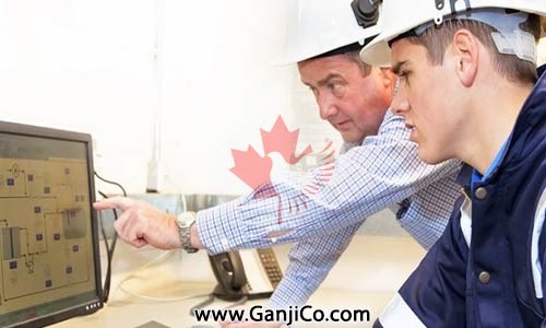 Quebec Formation professionnelle ou technique